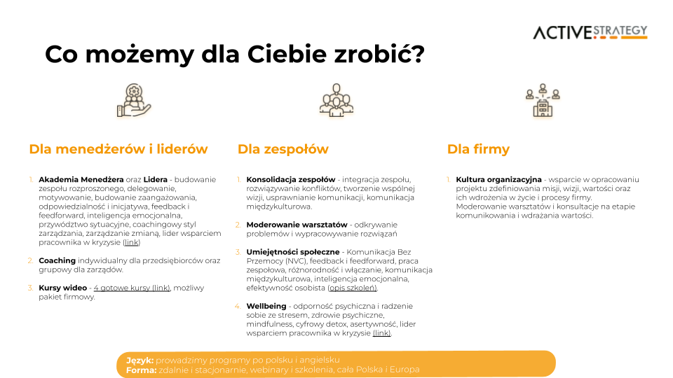 Active Strategy Logo